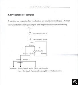 Sampling and processing flow chart of crude ore of mineral dressing test