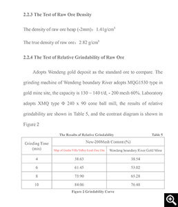 Ore chemical properties determination