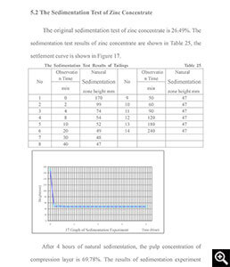 Sedimentation test