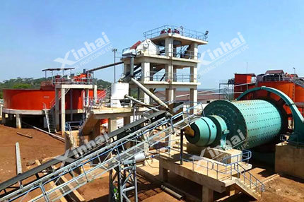 Nickel Ore Mining Process