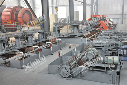 Molybdenum Dressing Production Line