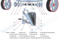 Jaw-Crusher