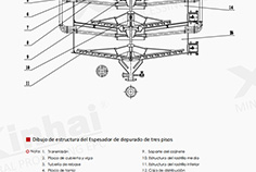 La-estructura-del-espesante-de-fregado-de-tres-pisos