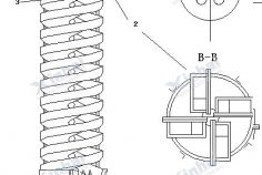 Spiral Chute