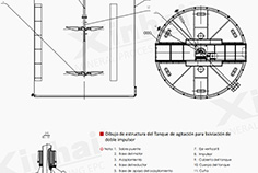 Leaching Agitation Tank