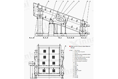Structure_Round Vibrating Screen