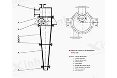 Structure Drawing of XCIII Xinhai Hydrocyclone