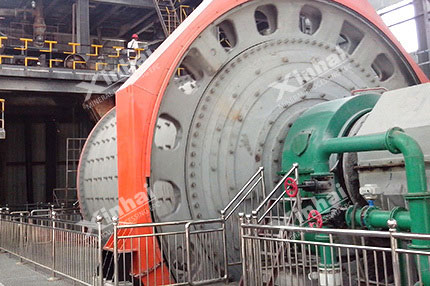 Energy Saving Ball Mill