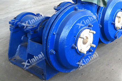 Alloy Slurry Pump