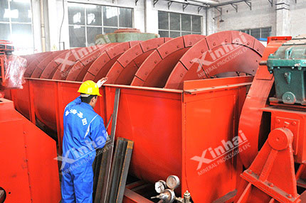 Submerged Spiral Classifier