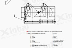 structure-BF Flotation Cell