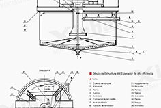 Efficient Thickener