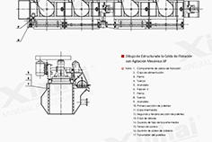 structure-JJF Flotation cell