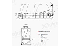 structure-Submerged Spiral Classifier